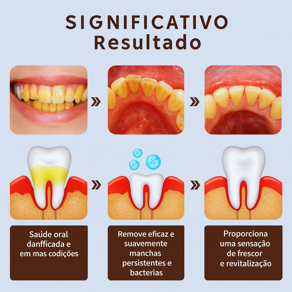 PASTA CLAREADORA COM NIACINAMIDA