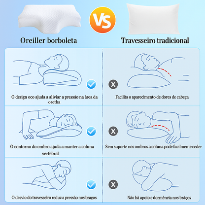 Almofada Borboleta Anti-Dores Cervicais