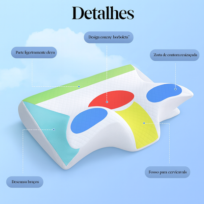 Almofada Borboleta Anti-Dores Cervicais