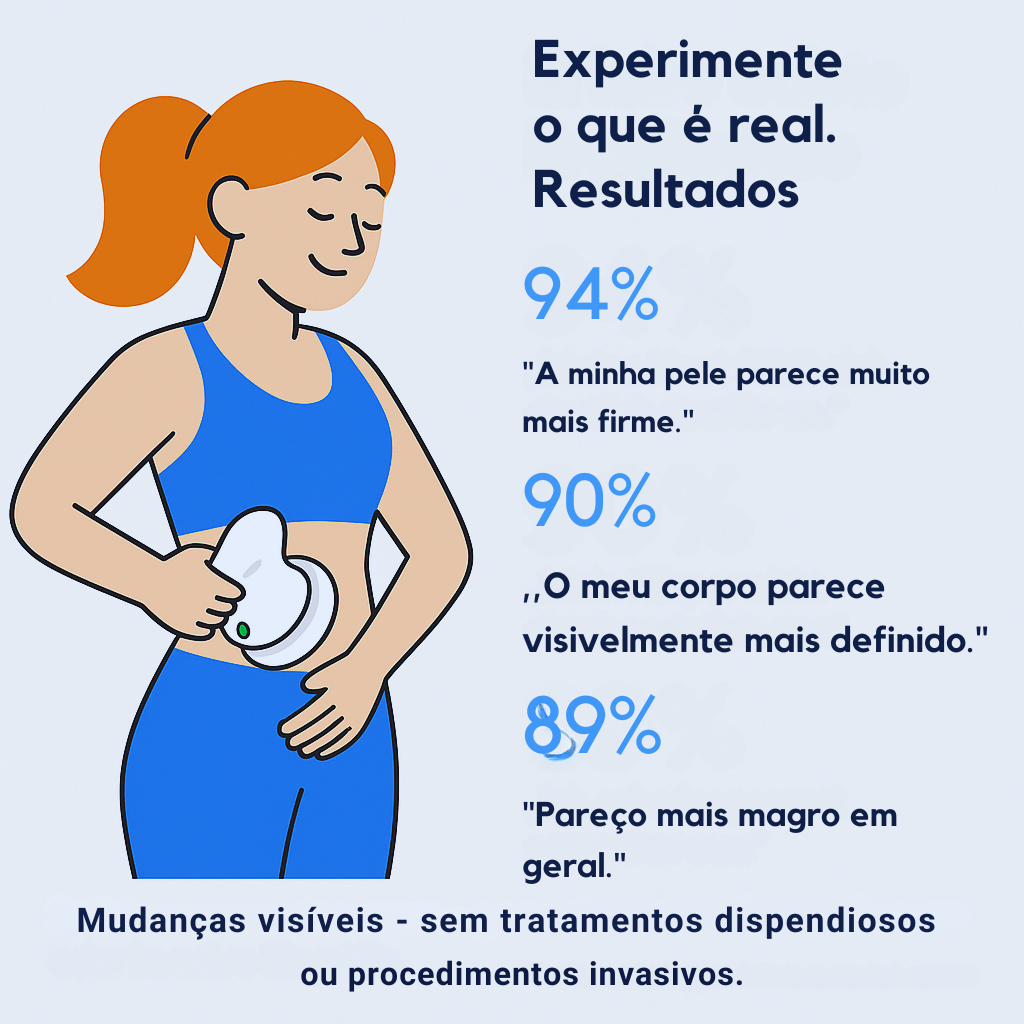 SlimTone® Pro - Dispositivo de remoção