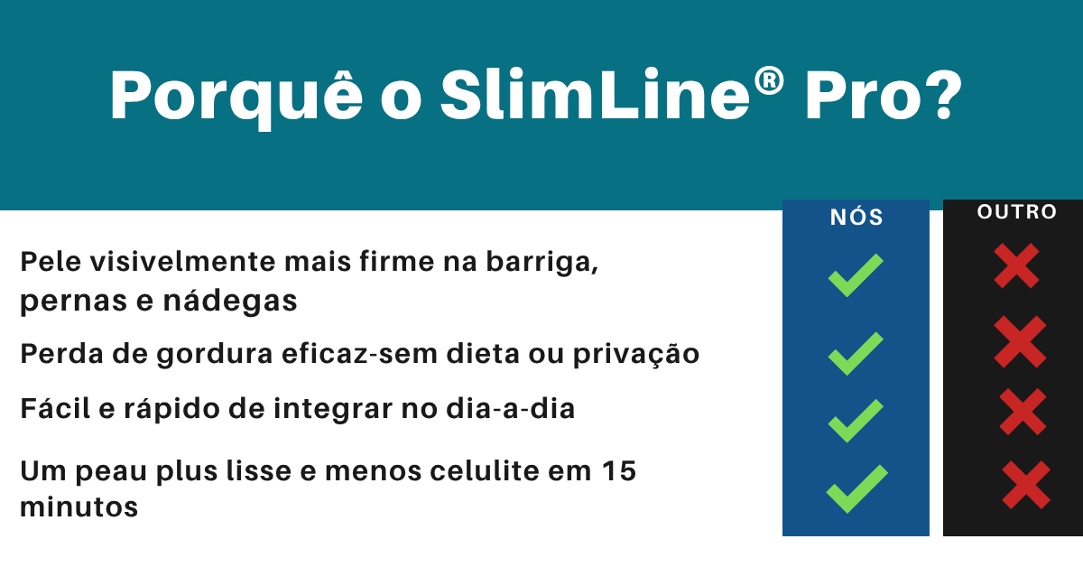 SlimTone® Pro - Dispositivo de remoção
