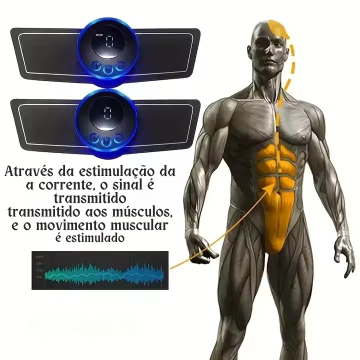 Pacote Ultimate Abs Arms Legs Hips/Buttocks
