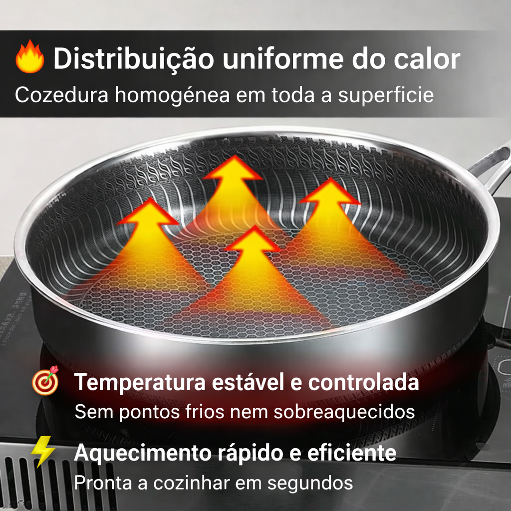 FerroChef™ Híbrida Premium